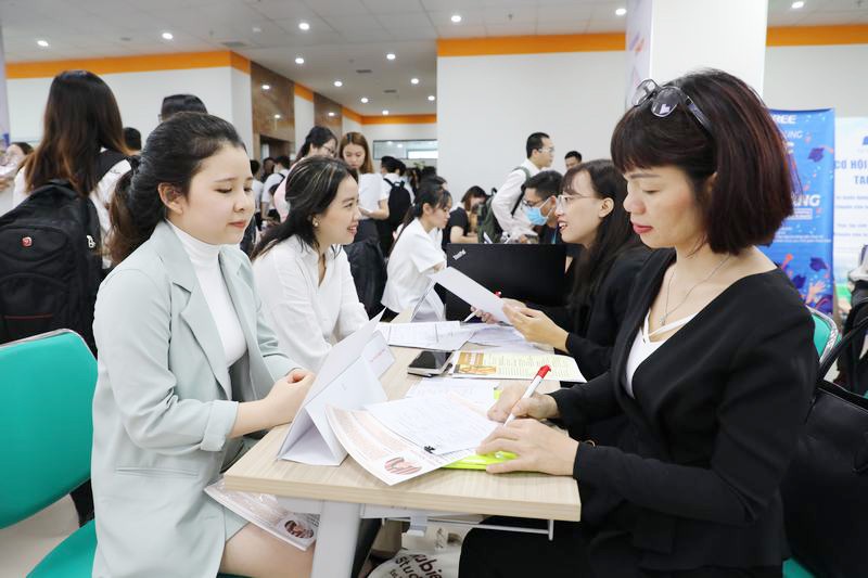 Học ngành Quản trị nhân lực ra trường có việc làm không?
