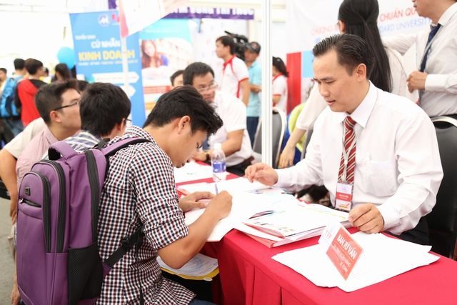 Ngành Quản trị nhân lực 