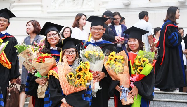 sứ mệnh tầm nhìn